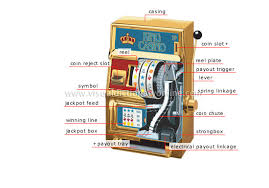 Understanding the Parts of a Slot Machine in Jilibet: A Complete Guide"